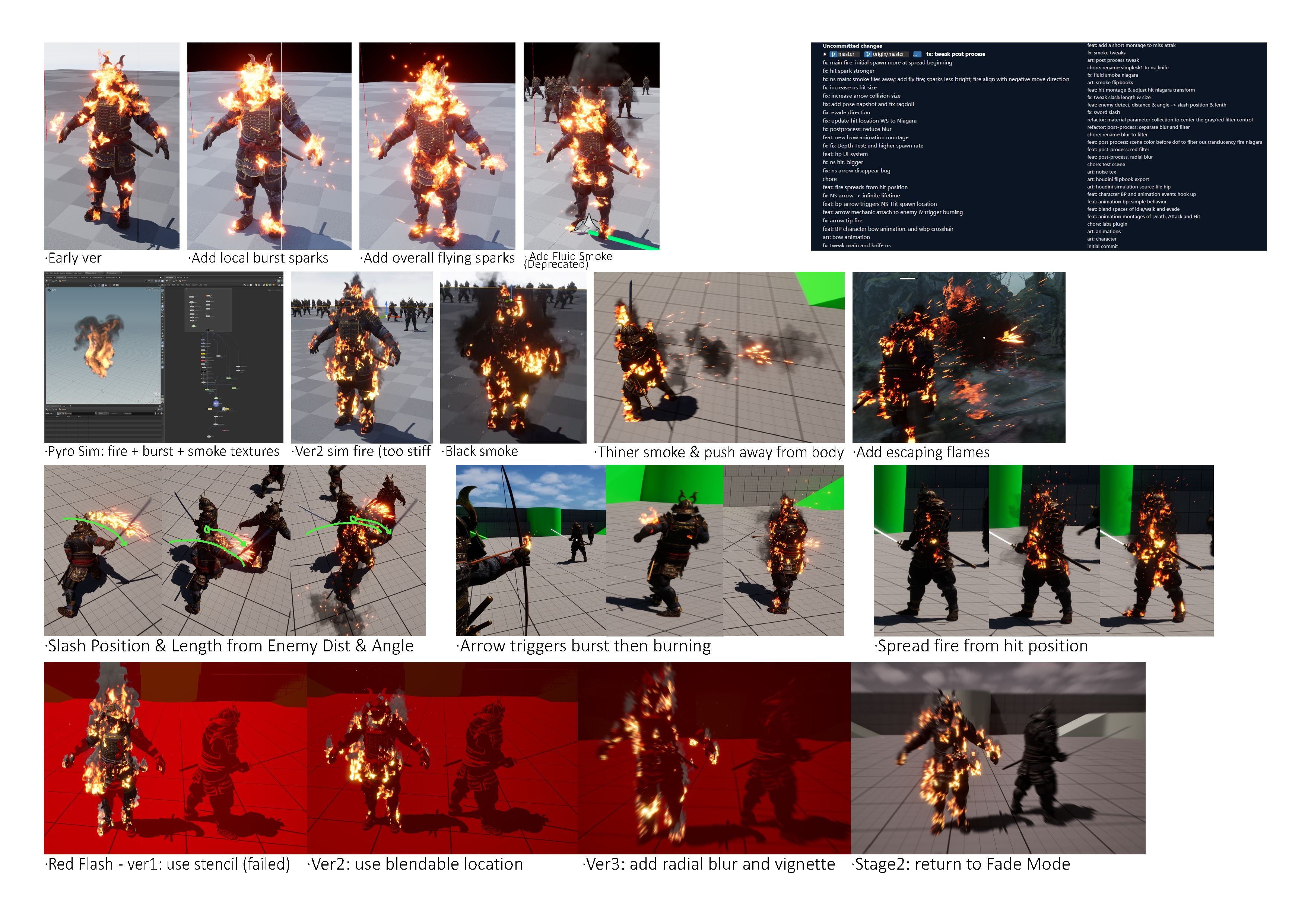 VFX documentation board