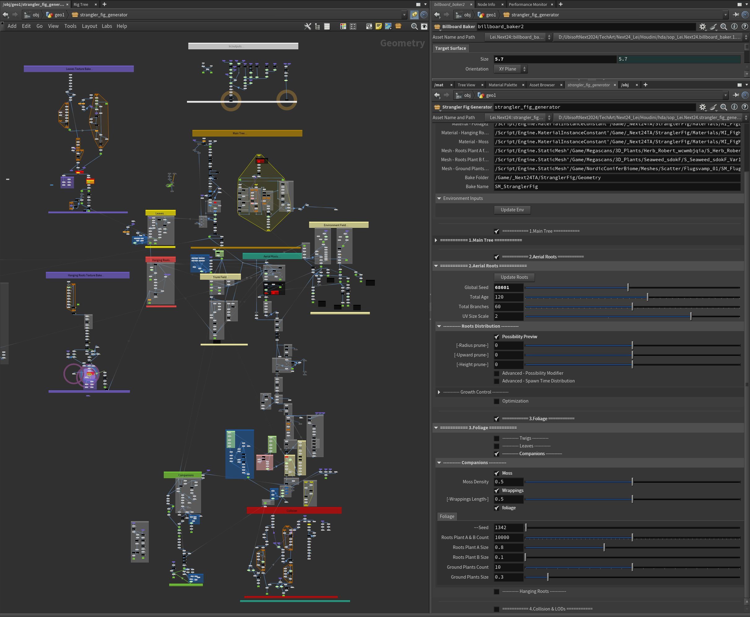 Houdini Network